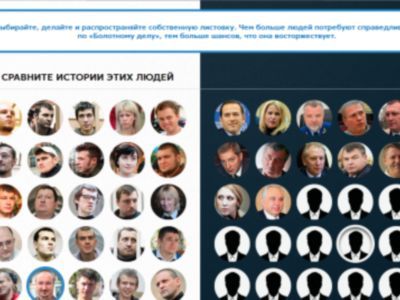 Сайт "Решите, кто должен сидеть"